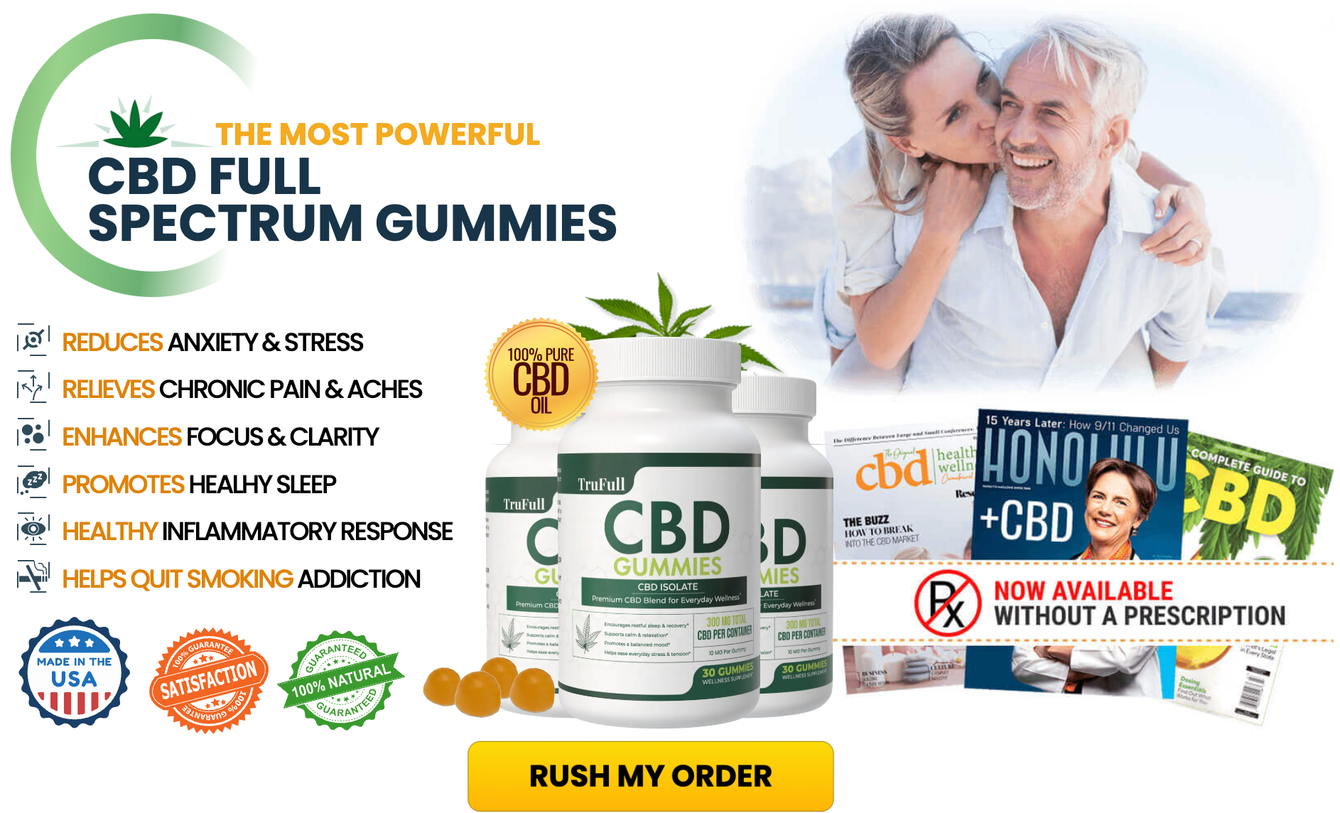 TruFull CBD Gummies™: Are They Safe? Ingredients, Side Effects, and User Insights