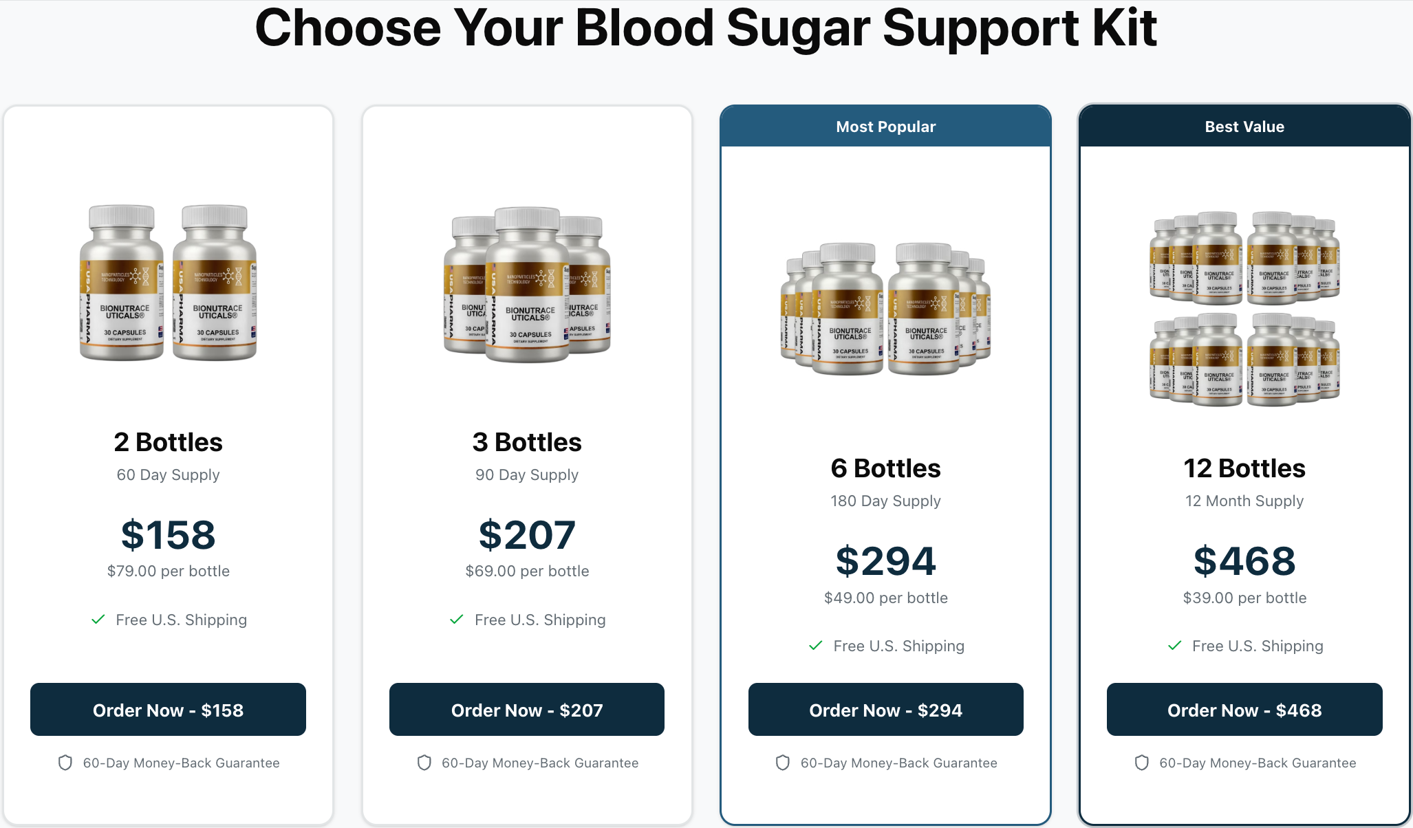 Bionutraceuticals™ Research: Important Facts About Nutraceutical Science and Innovation