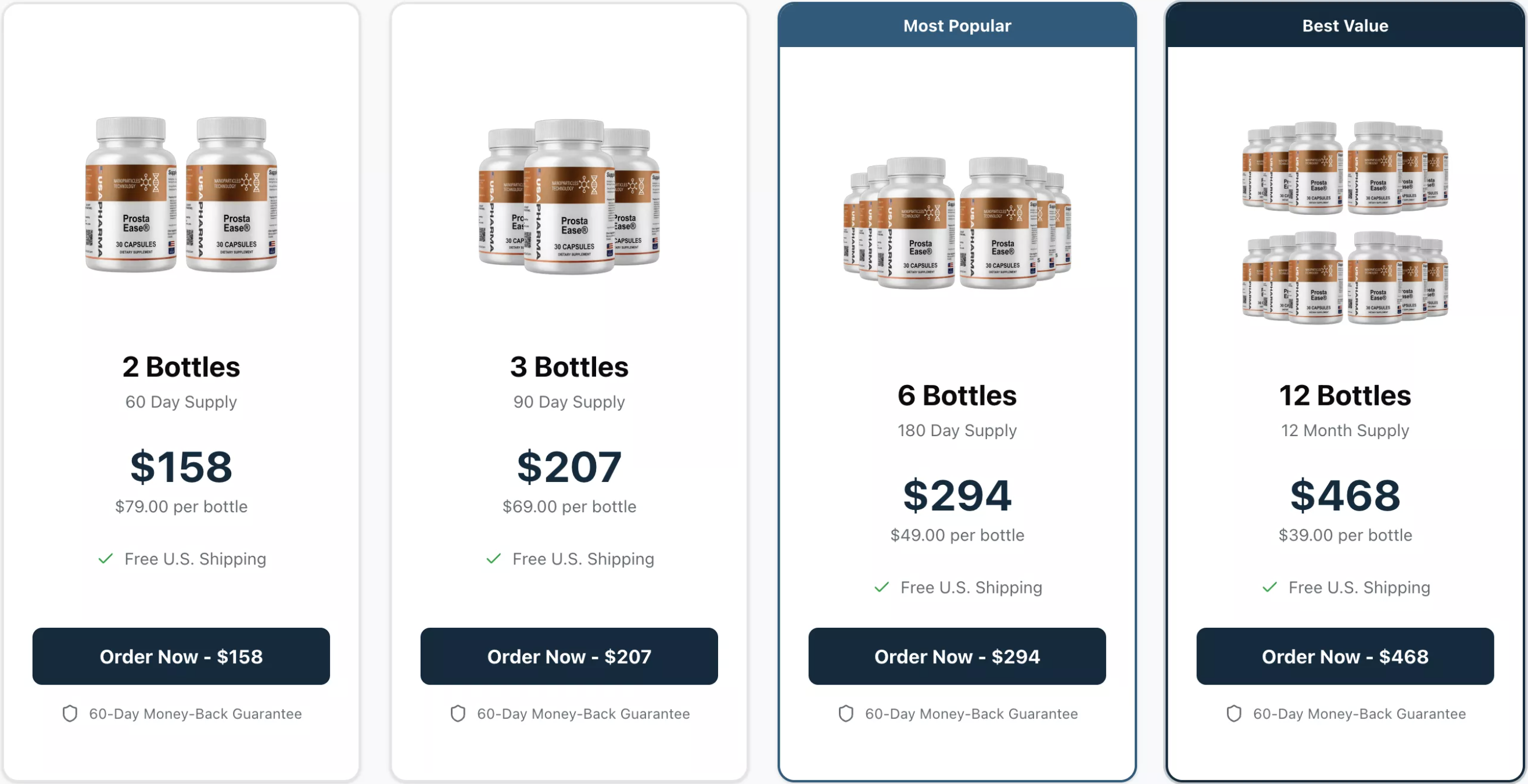 ProstaEase™ Review: Ingredients, Benefits, and How It Supports Prostate Wellness