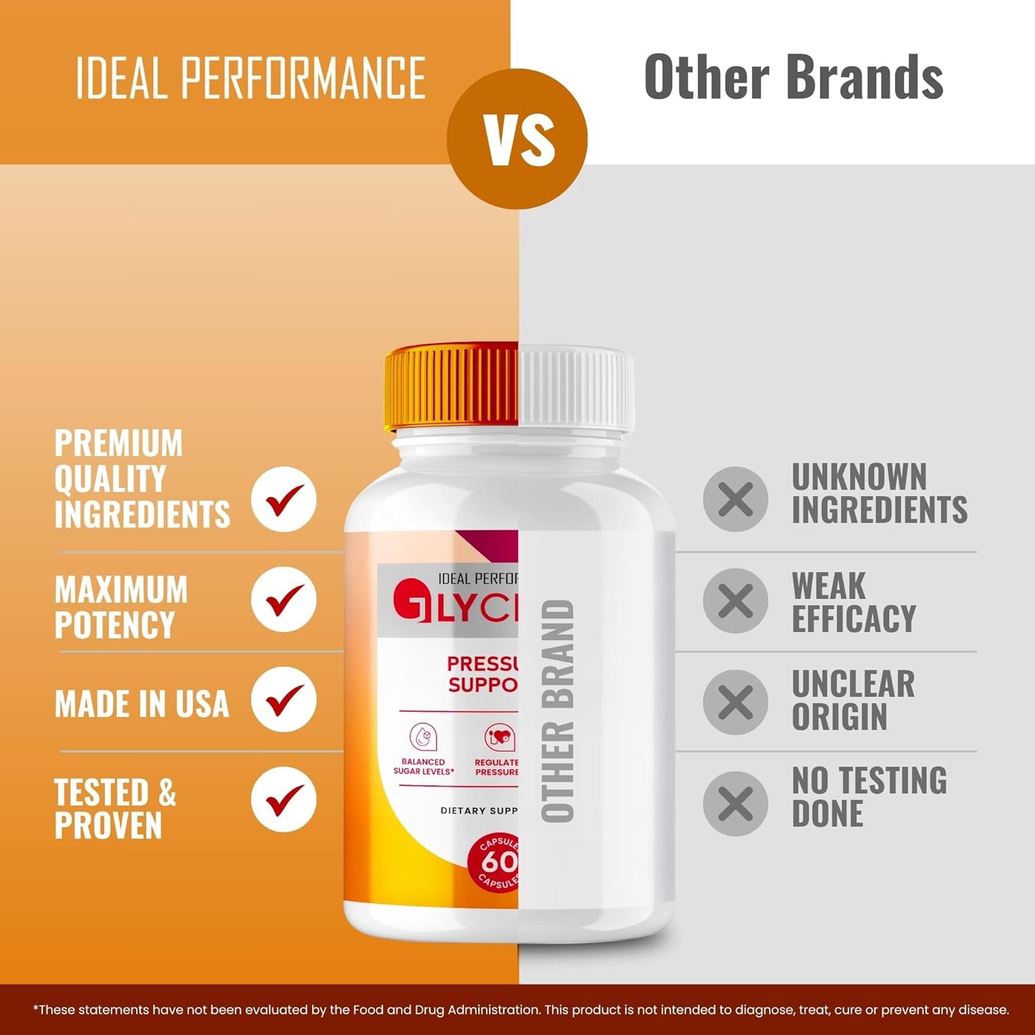 Glycetra Blood Support BLOOD SUGAR SUPPORT SUPPLEMENT