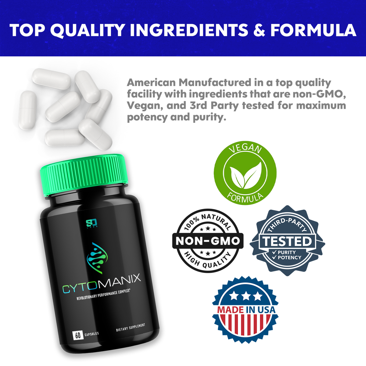 Cytomanix Male Enhancement Maximize Strength & Drive