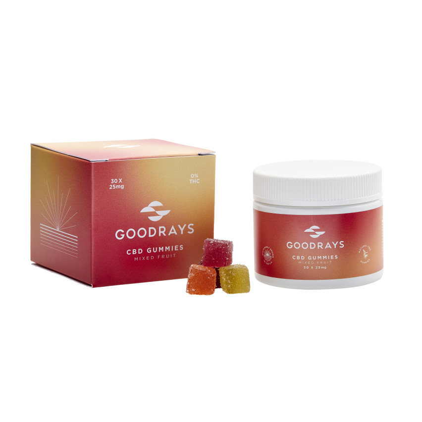 Goodrays CBD Gummies United Kingdom We Tested It For 90 Days - The Real Science Behind