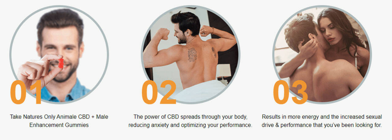 Primo Trt Male Enhancement Gummies Australia Male Performance Support