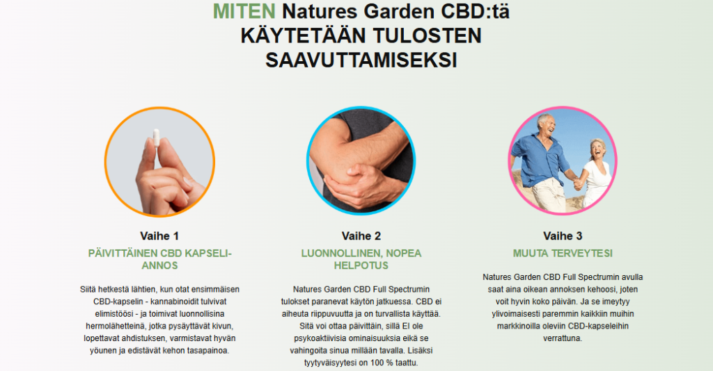Thrive Botanicals CBD Gummies What You Need to Know