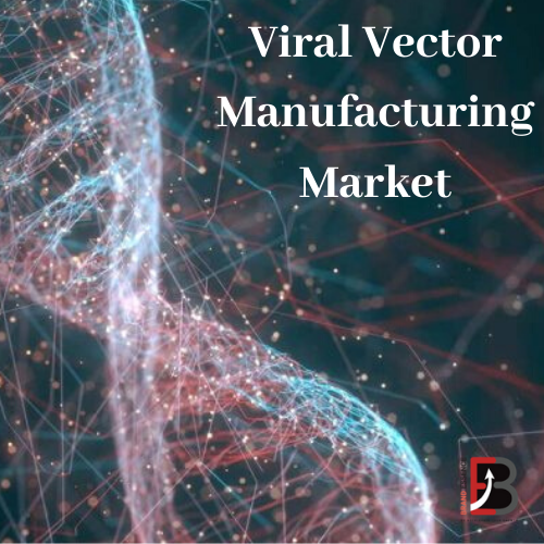 Viral Vector Manufacturing Market Size, Global Industry Analysis, Share, Growth, Statistics, Opportunities & Forecast up to 2025