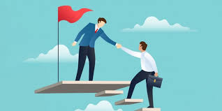 What is the management in entrepreneurship?