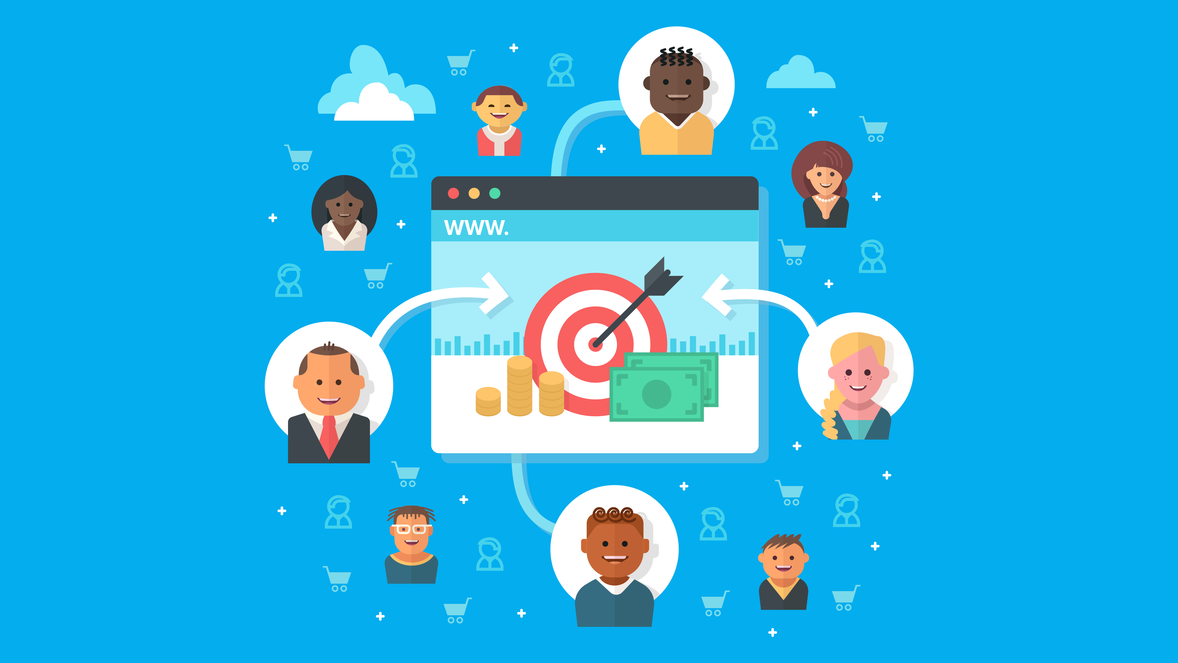 What is your motivation to become an entrepreneur?