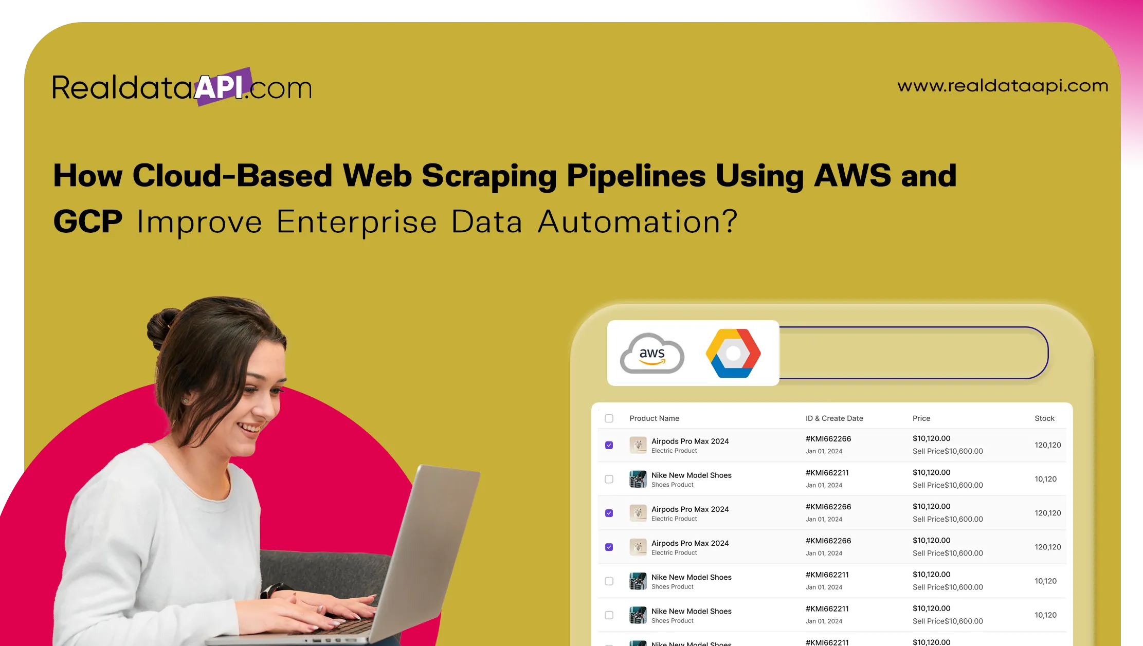 Cloud-based web scraping pipelines using AWS and GCP