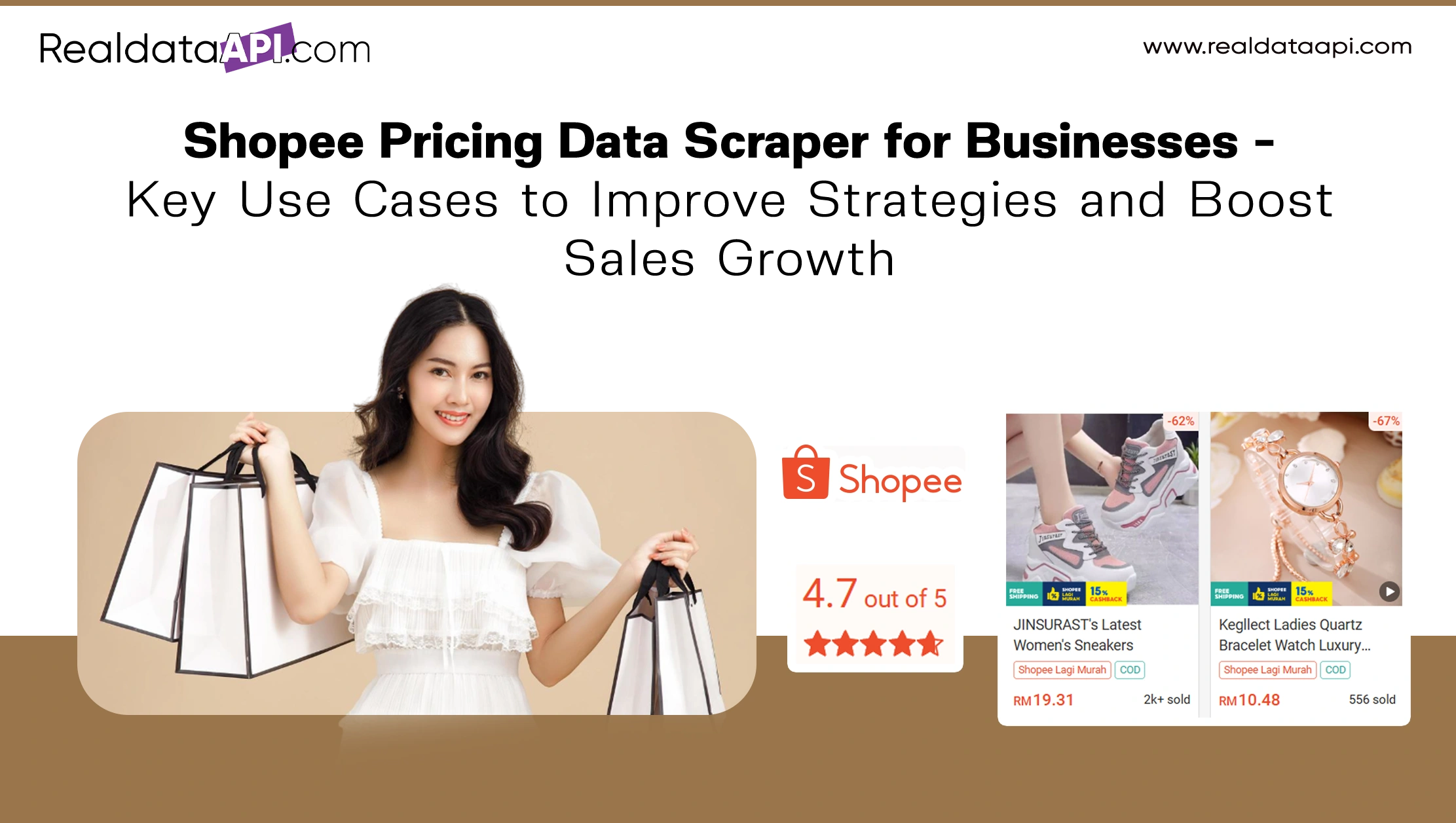 Shopee Pricing Data Scraper for Businesses - Key Use Cases
