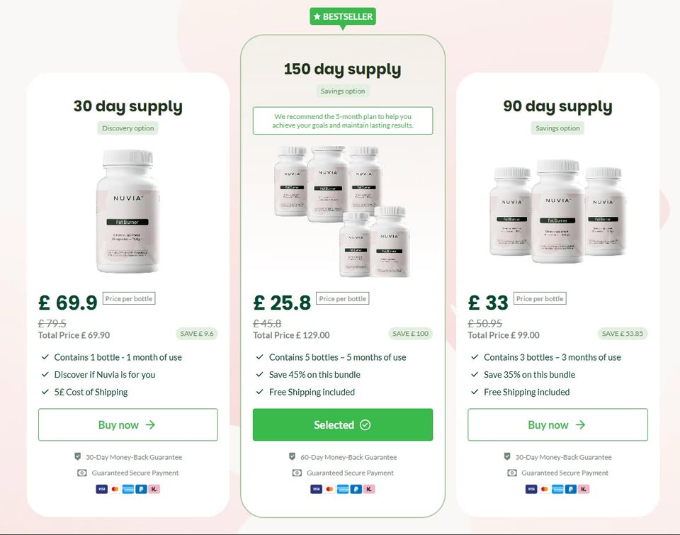 Nuvia UK -Consumer Research Report Details Ingredients, Complaints & Benefits