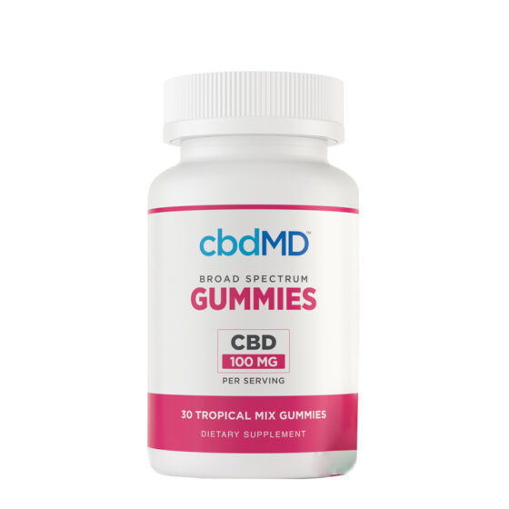 Broad Spectrum CBD Gummies Reviews And Recommended Dose!