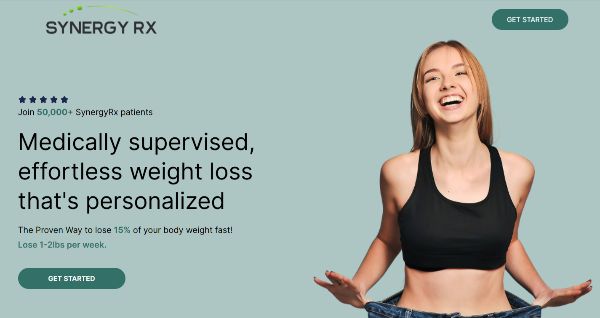 SynergyRx GLP1 Reviews – Worth it?