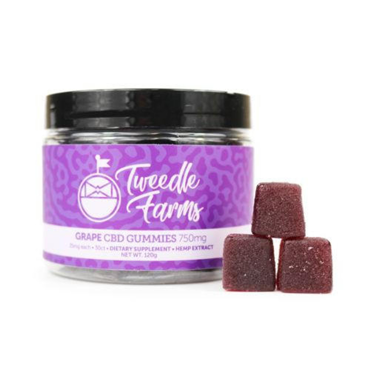 Tweedle Farms CBD Gummies Reviews: Is It A Scam?