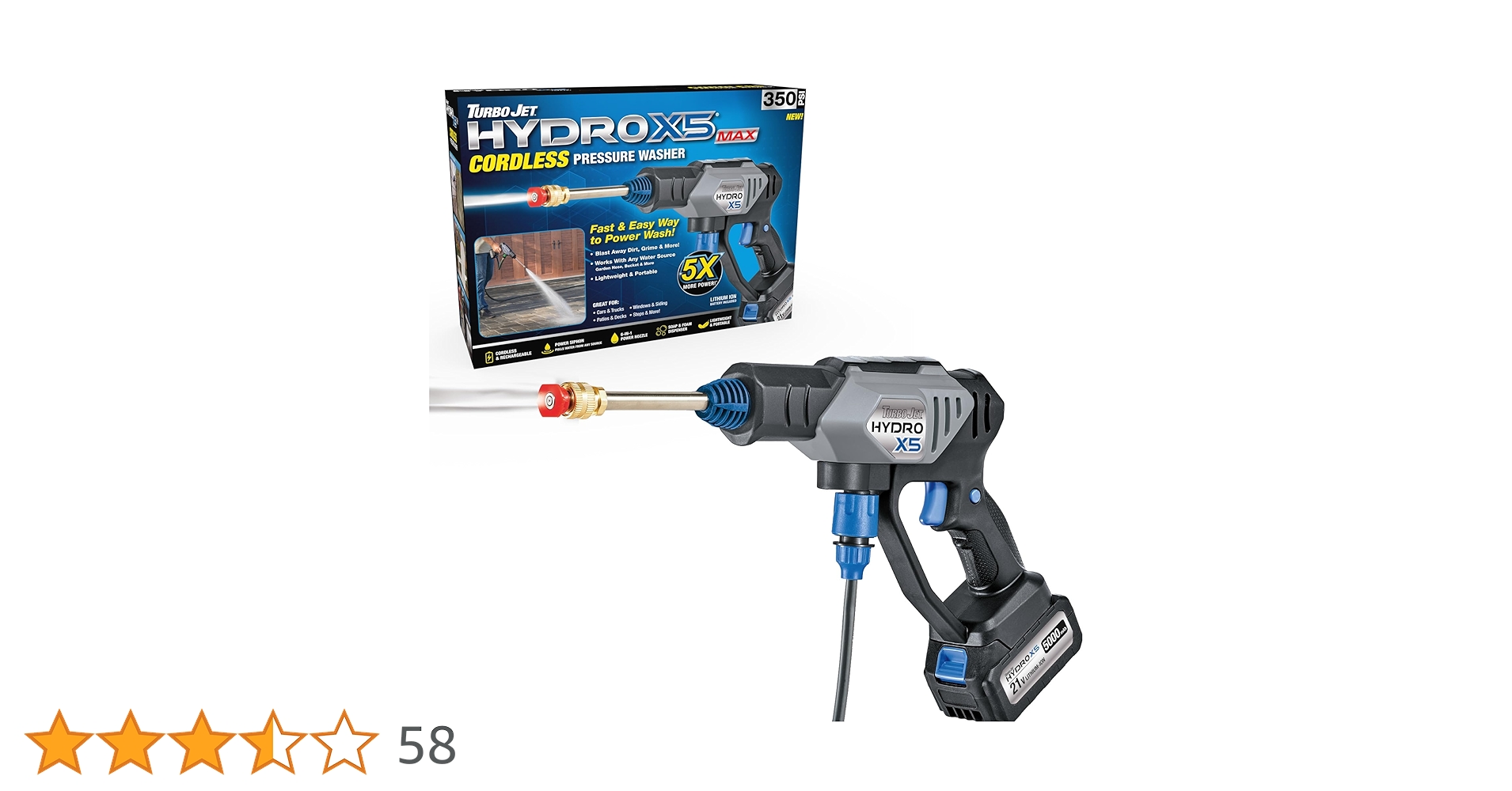 Turbo Hydro X5 Reviews – Worth it?