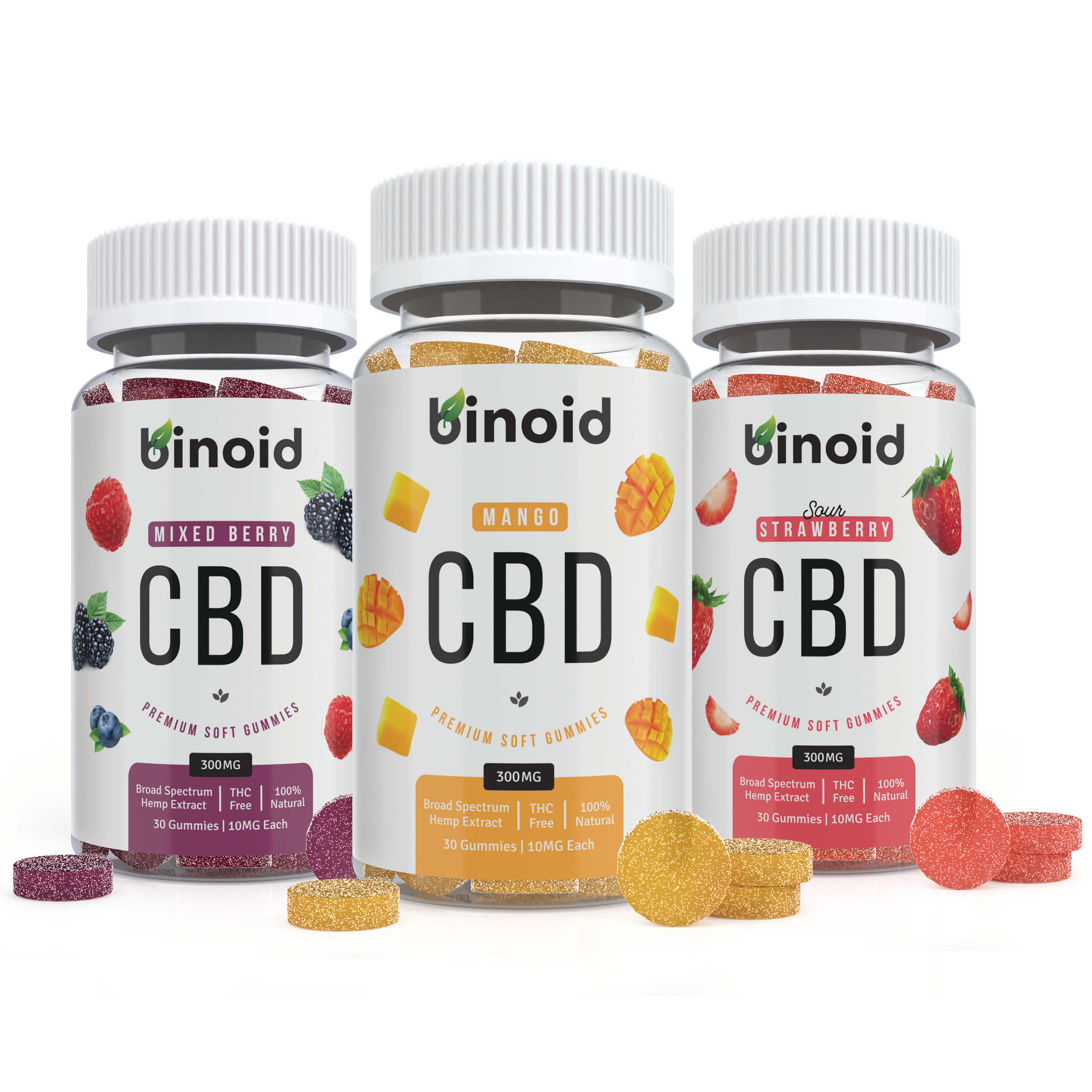 Binoid CBD Gummies : Reviews And Recommended Dose!