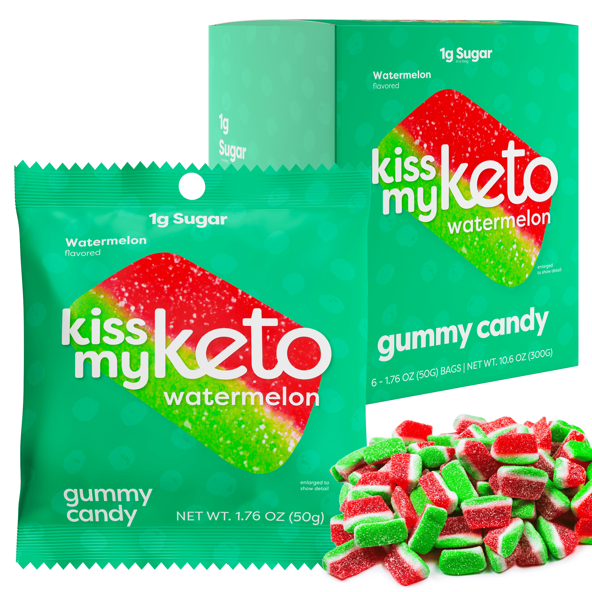 Kiss My Keto Gummies Reviews – Negative Side Effects or Safe Diet Pills?