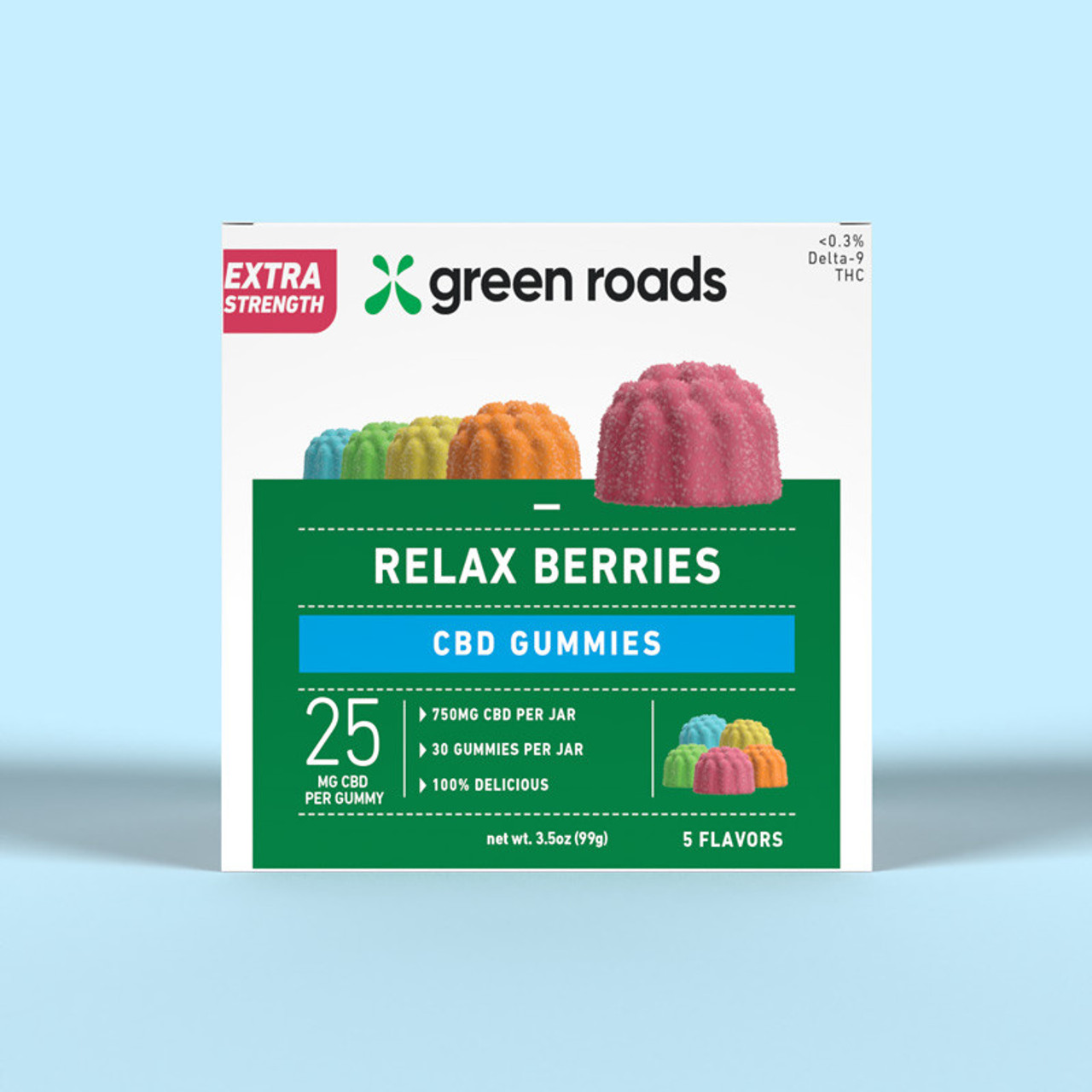 Green Roads CBD Gummies Reviews: Is This Supplement Worth the Hype?