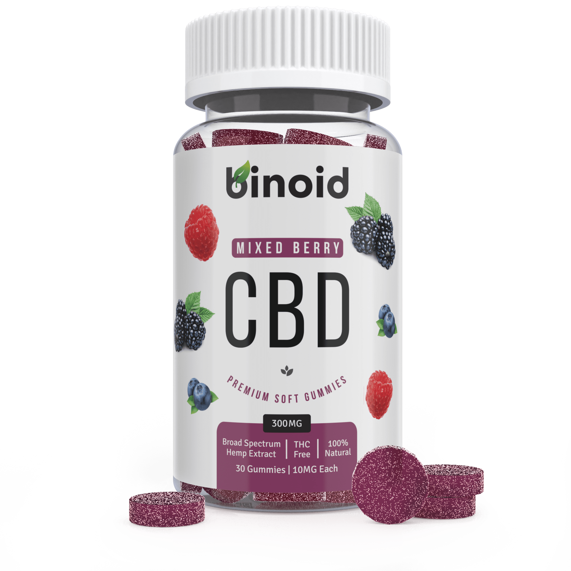 Binoid CBD Gummies Reviews And Scam Alert!