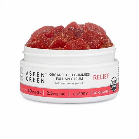 Aspen Green CBD Gummies Reviews: Honest Customer Opinions! More