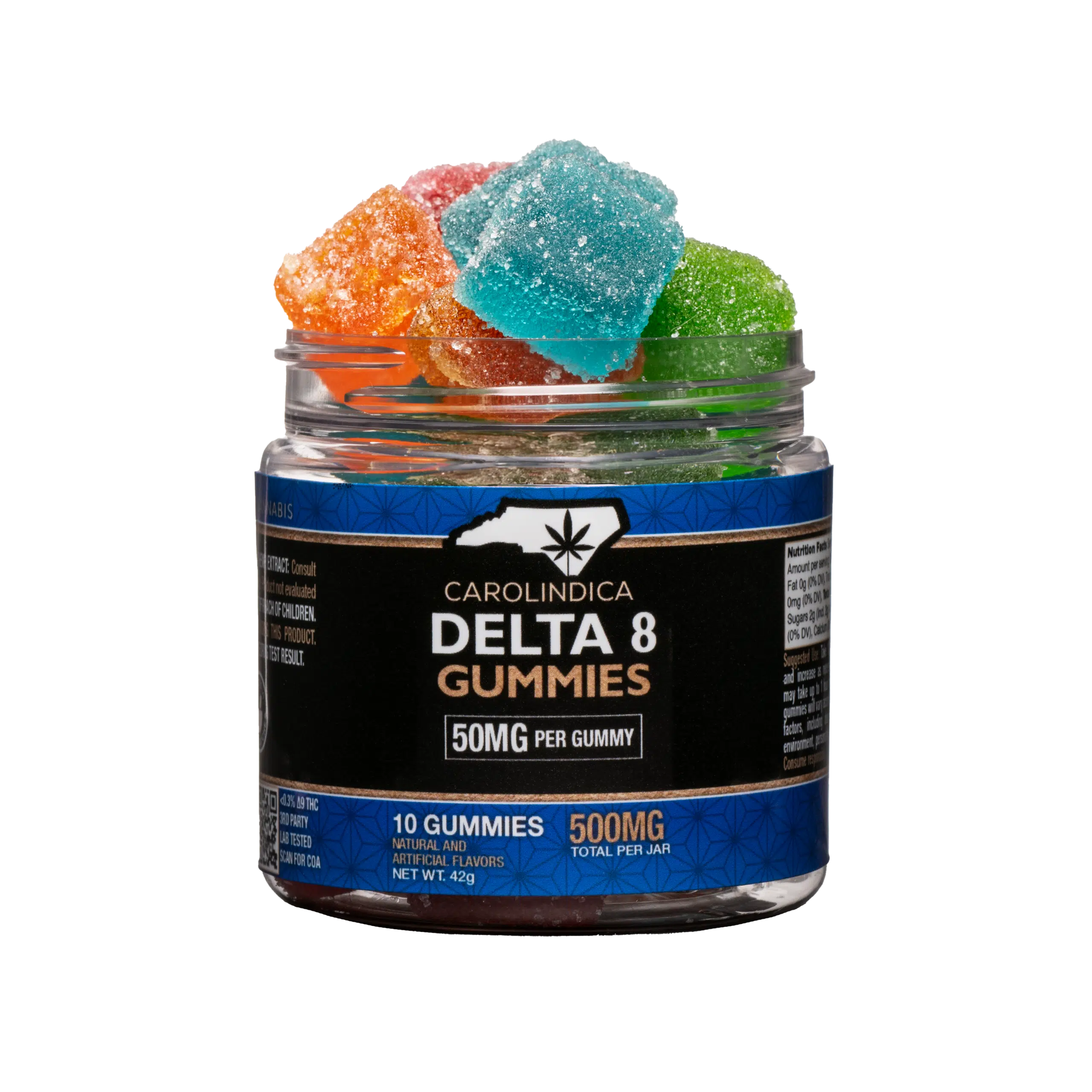 Delta 8 Gummies Reviews: Is It A Scam?