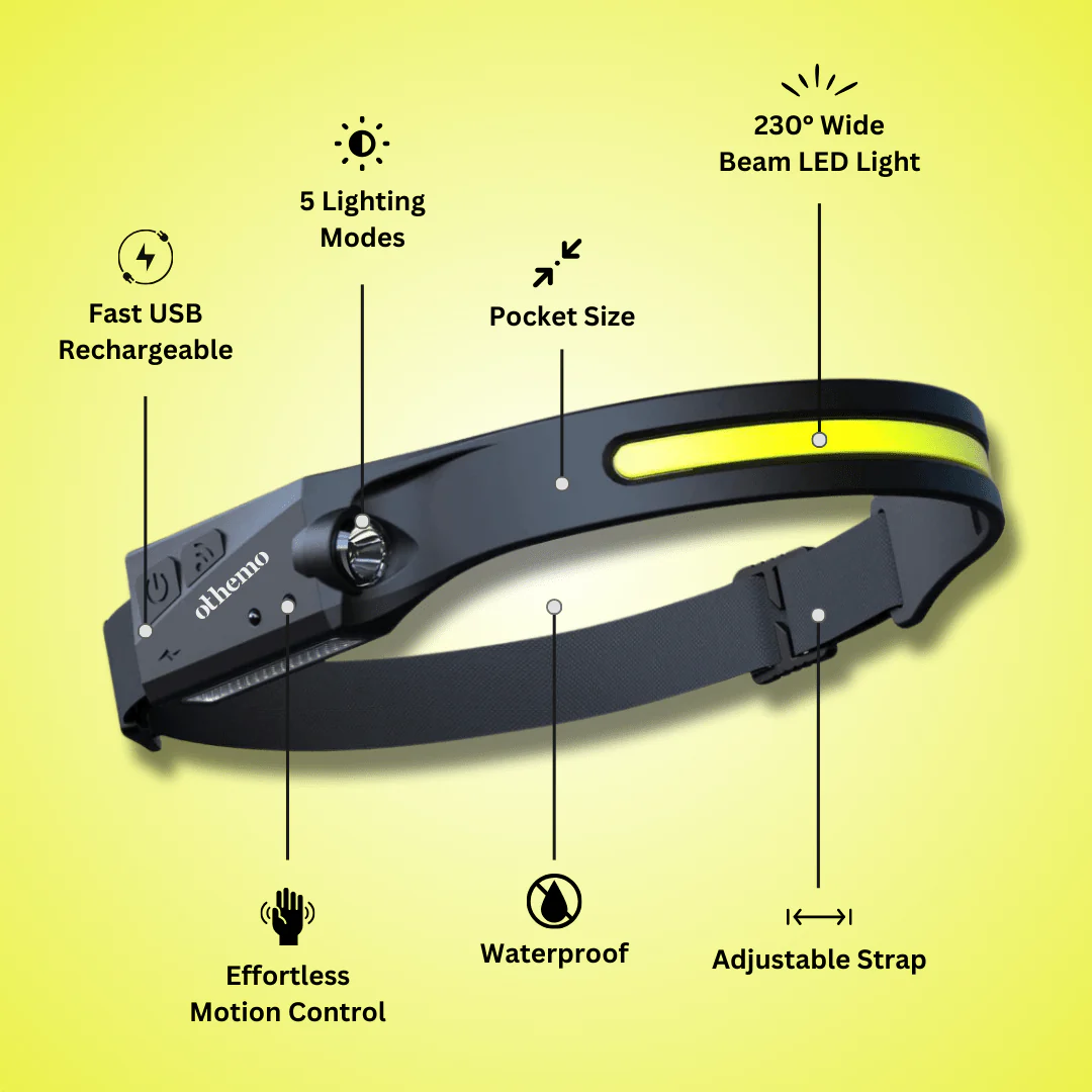 LumenLight LED Headlamp Reviews And Scam Alert!