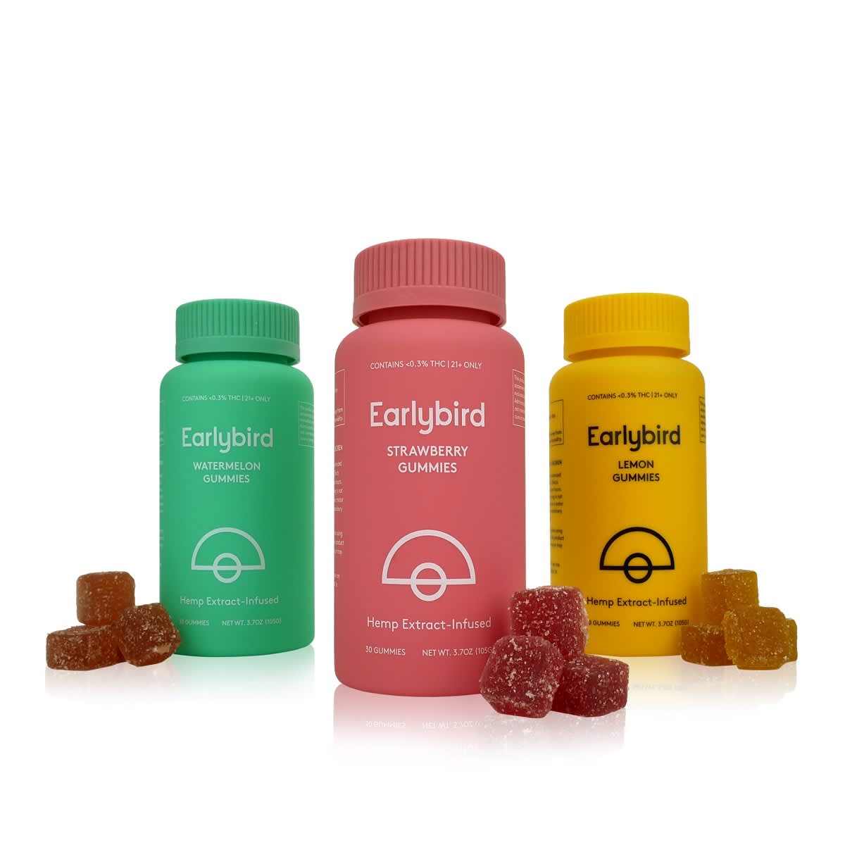 Early Bird CBD Gummies - Reviews, Price, Side Effects!