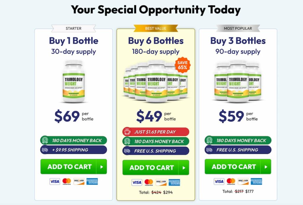 Trimology Review: Legit or Scam?