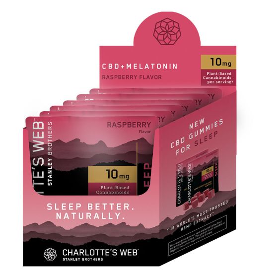 Charlotte's Web CBD Gummies Real Reviews Of Official Website