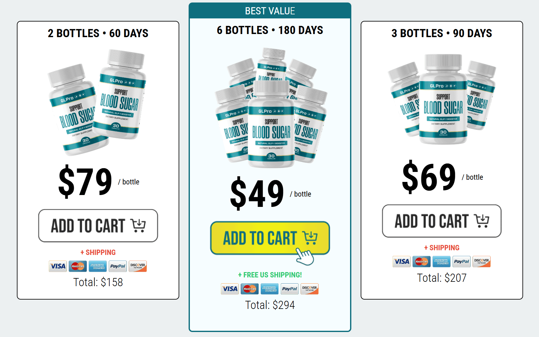 GLPro Reviews [Truth Exposed 2026]