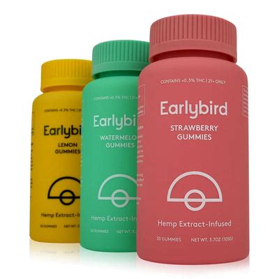 Early Bird CBD Gummies Reviews: Is It A Scam?