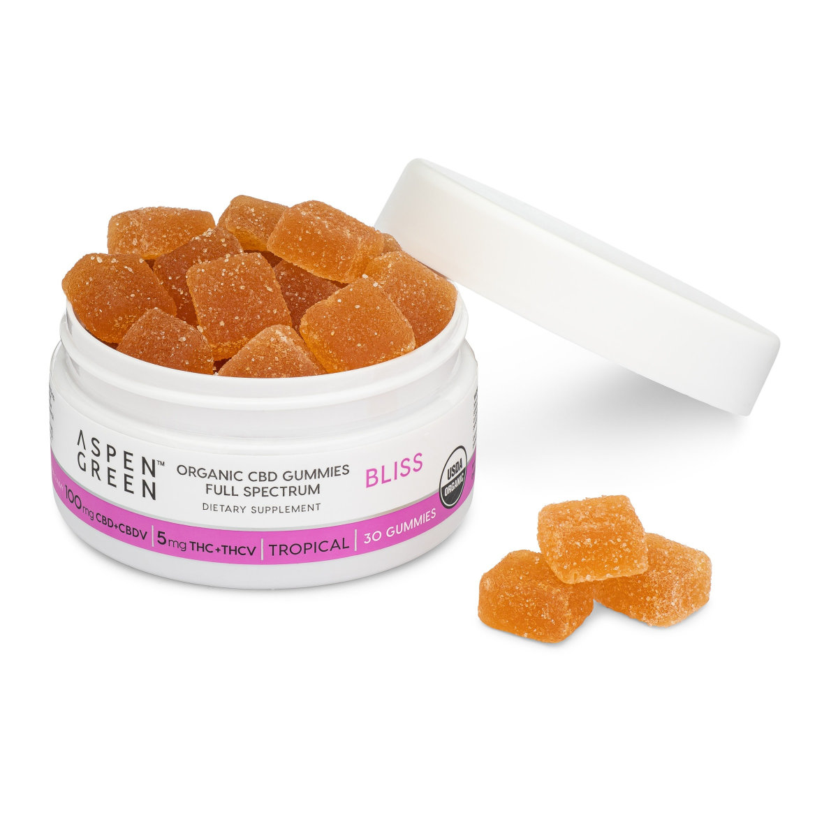 Aspen Green CBD Gummies Reviews: Is This Supplement Worth the Hype?