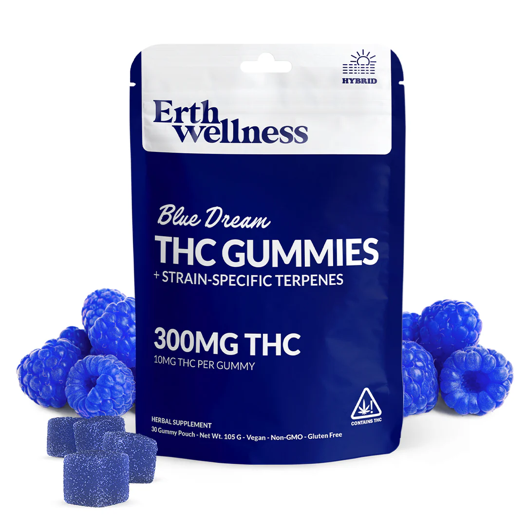 Erth Wellness CBD Gummies Reviews – Does It Work or Waste of Money?