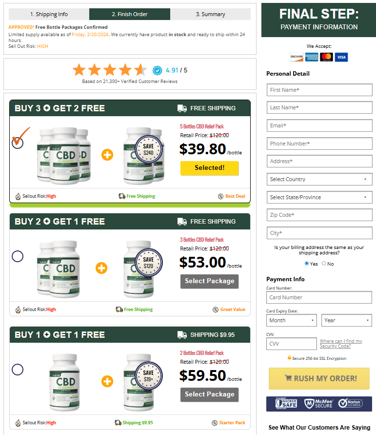 TruFull CBD Gummies 100% Quality Check || Get It NOW!