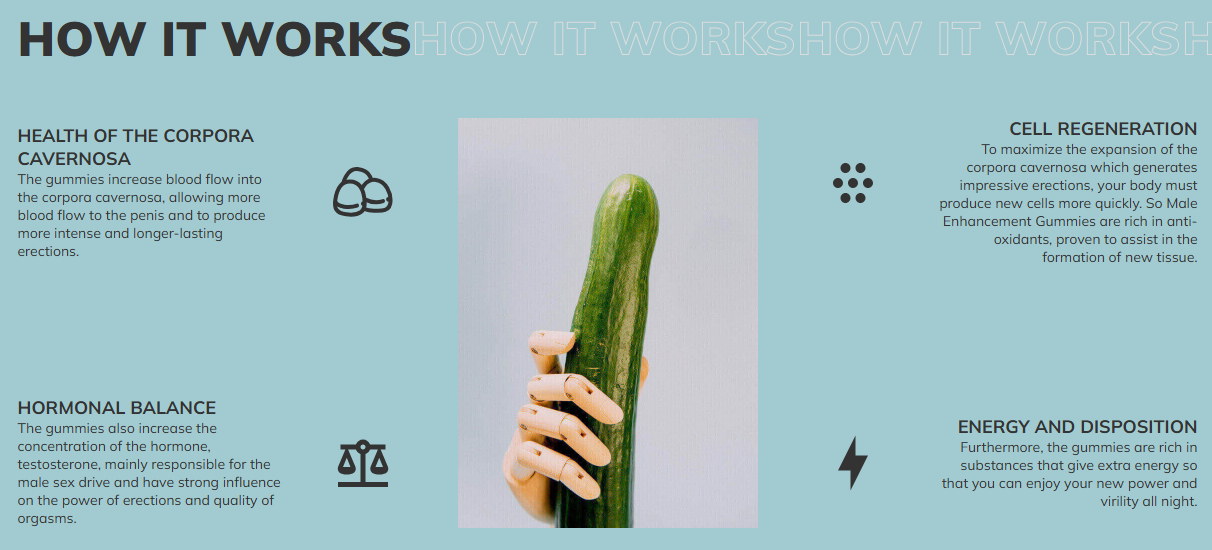 Power Drops Male Enhancement| For Better Performance?