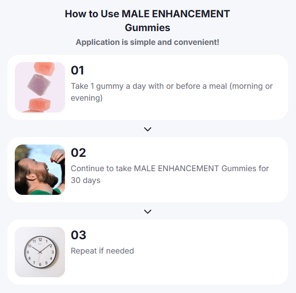 MANCODE Male Enhancement Gummies NZ Reviews?