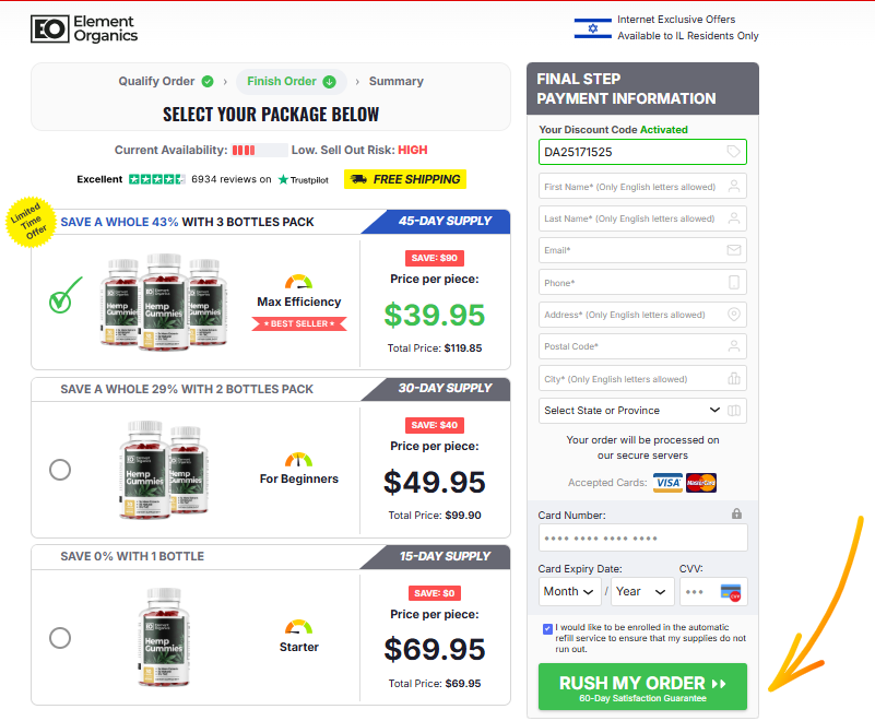 Element Organics Hemp Gummies IL, NZ, AU, Canada Reviews? 