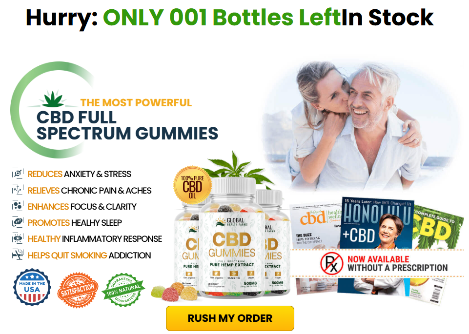 Global Health Farms CBD Gummies For Pain?