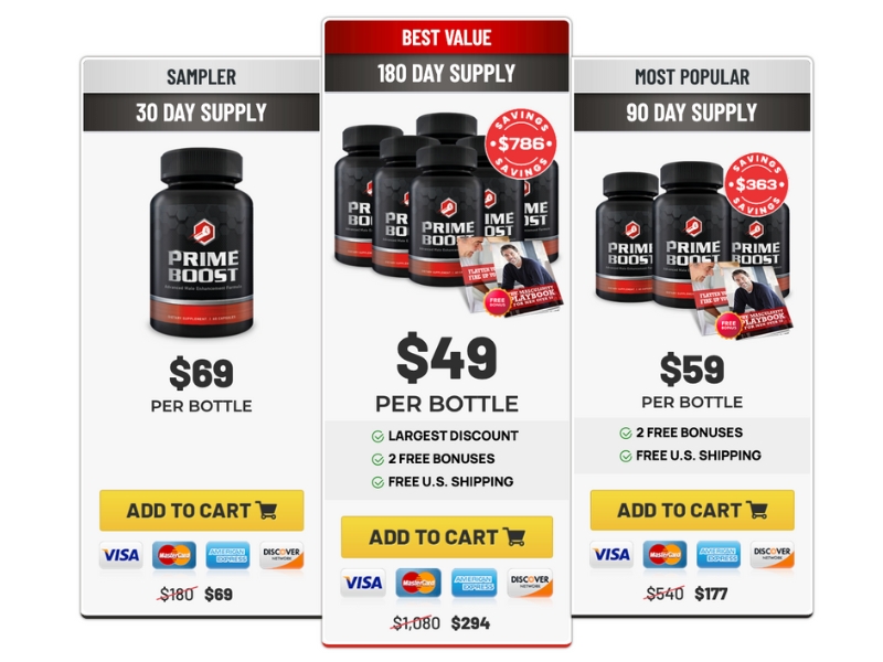 Prime Boost USA (I've Tested & Verified) - My Honest Experience Share 2025!