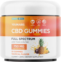 Tiger Woods CBD Gummies Do They Work & Are They Safe?