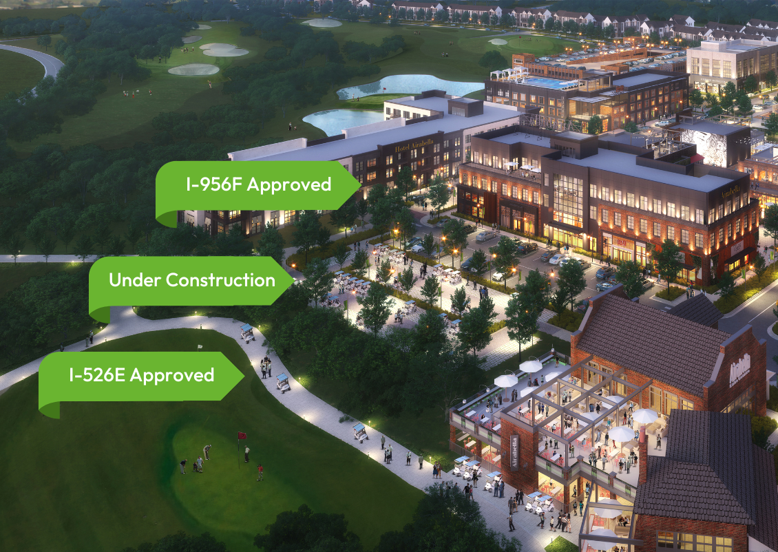 Understanding the EB-5 Minimum Investment and Its Implications