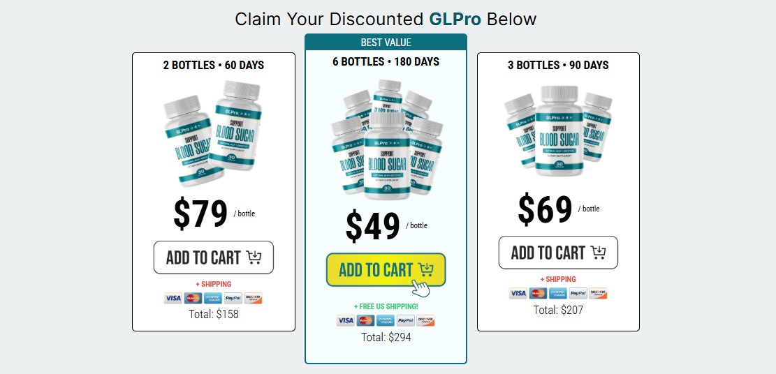 GLPro Blood Sugar – [2025 Review] A Trusted Way to Support Sugar & Energy Levels!