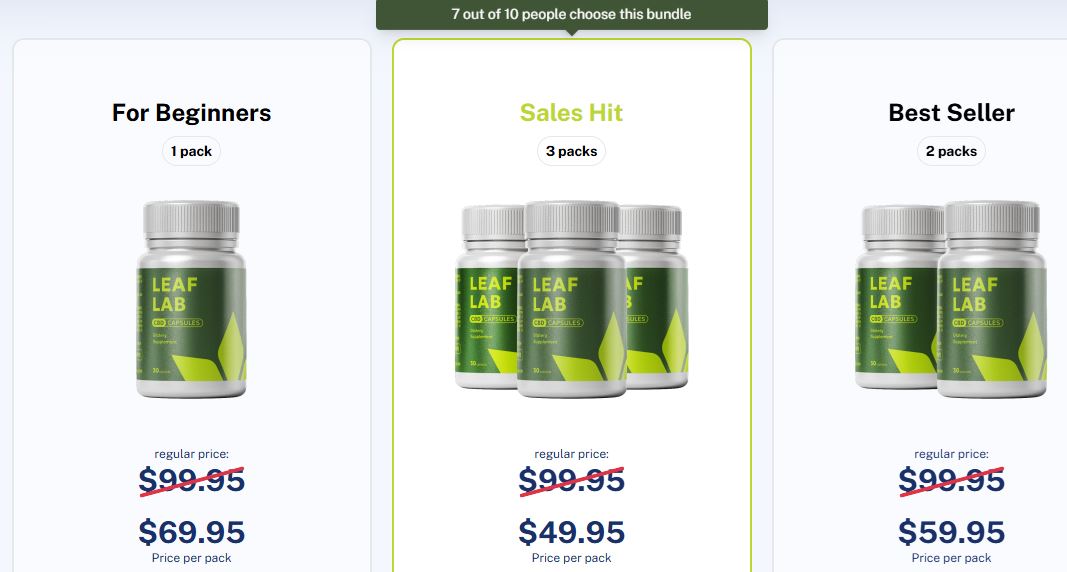 Unlock Natural Wellness with Leaf Lab CBD Capsules