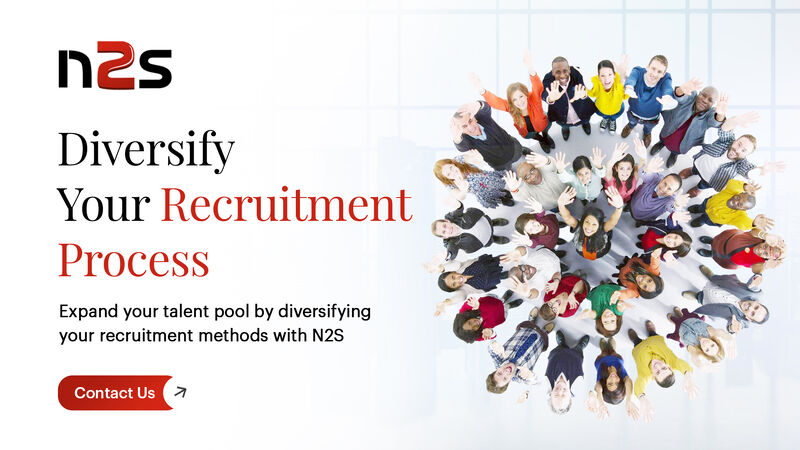 How Top Recruitment Agencies Are Transforming Talent Hiring