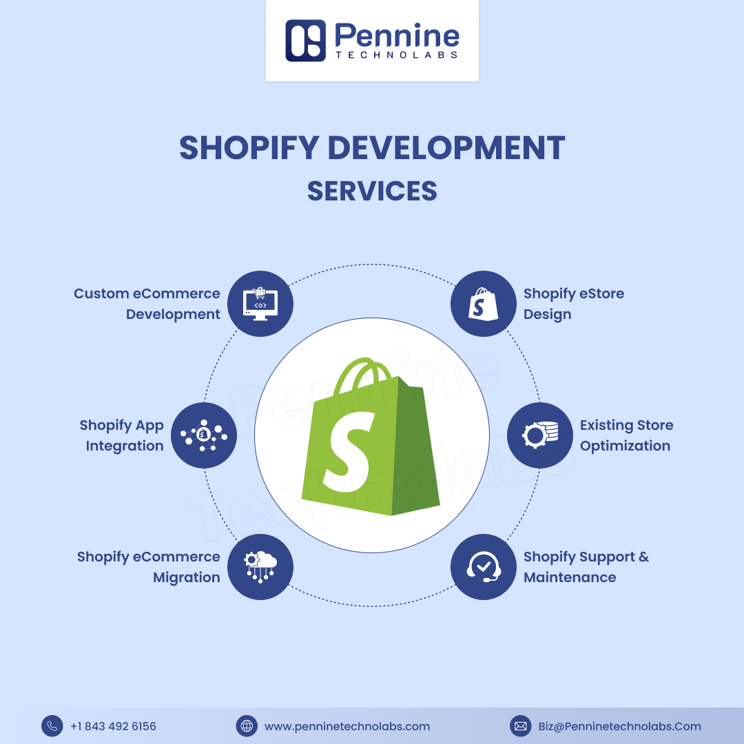 Shopify Development Company