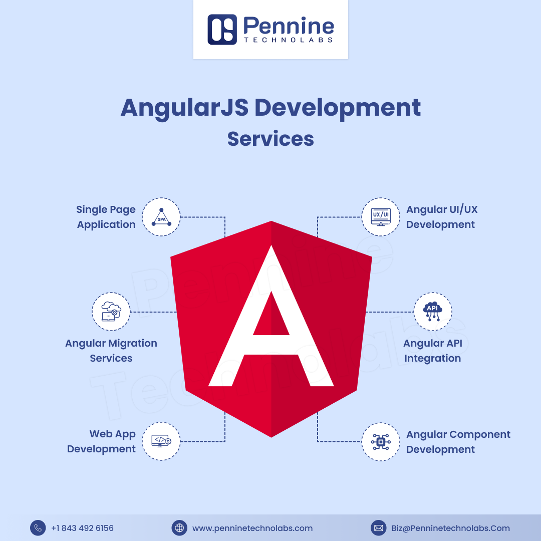 Angular Development Services