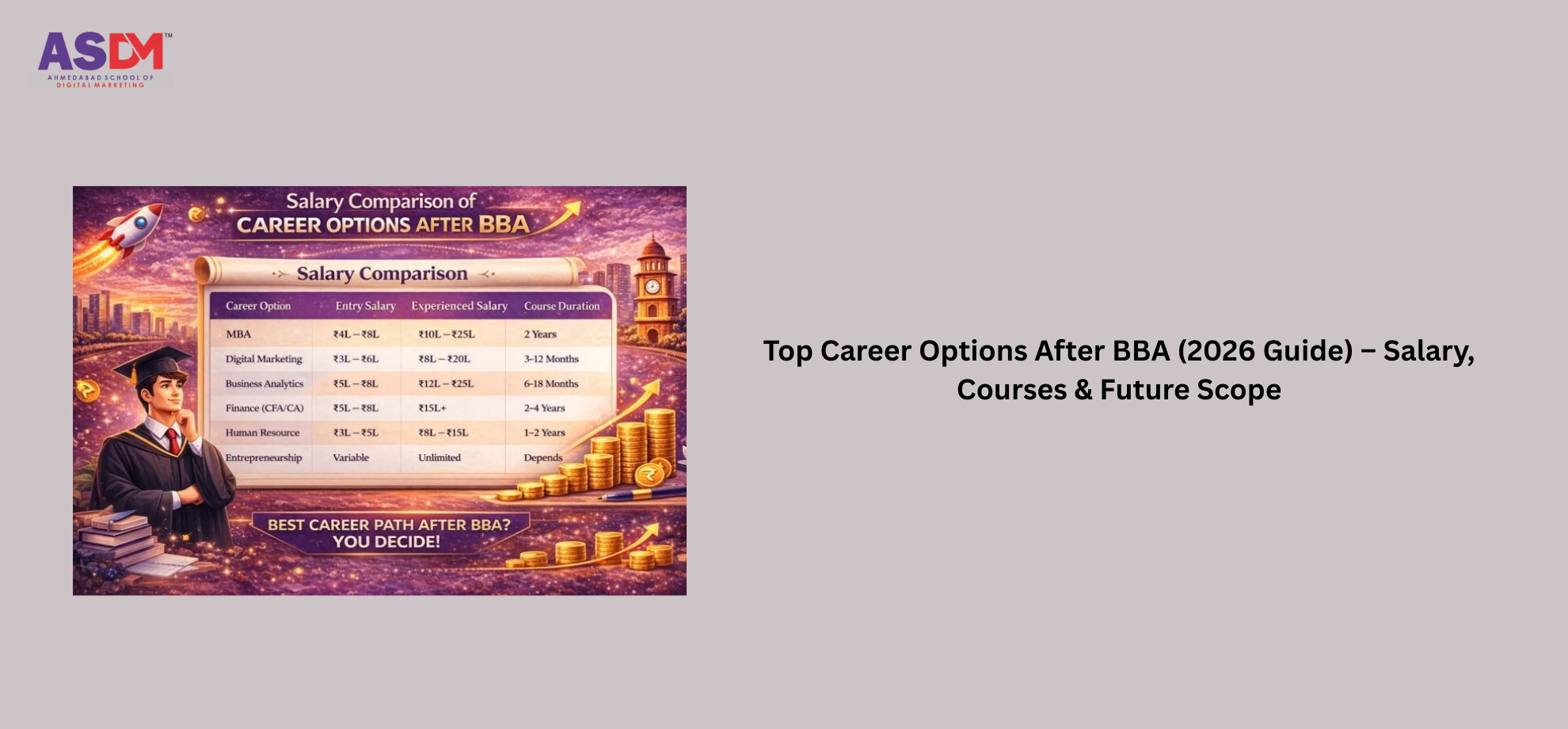 Top Career Options After BBA (2026 Guide) – Salary, Courses & Future Scope