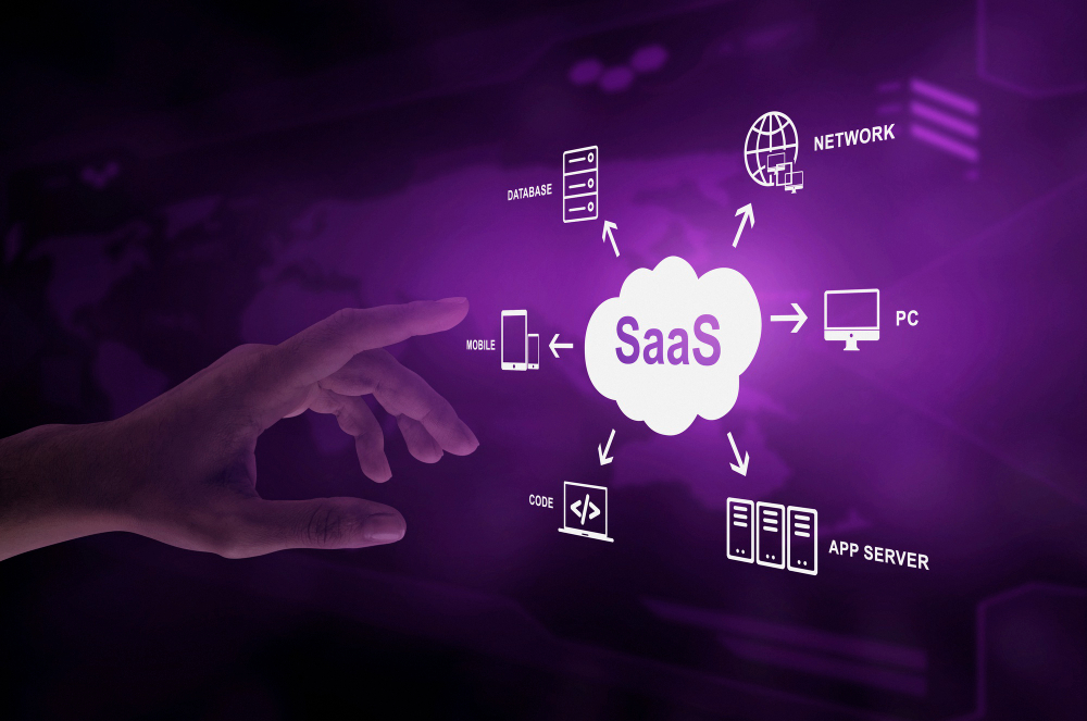 Revolucionando o Mercado com Soluções SaaS Software como Serviço e Inteligência Artificial