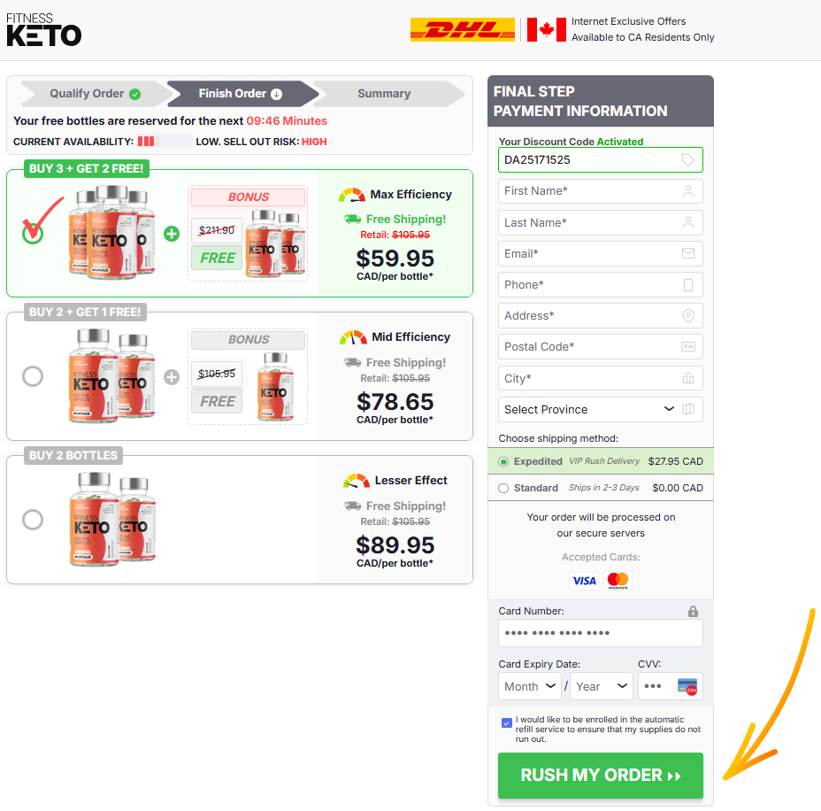 Fitness Keto Capsules Canada Ketogenic Diet May Help Losing?
