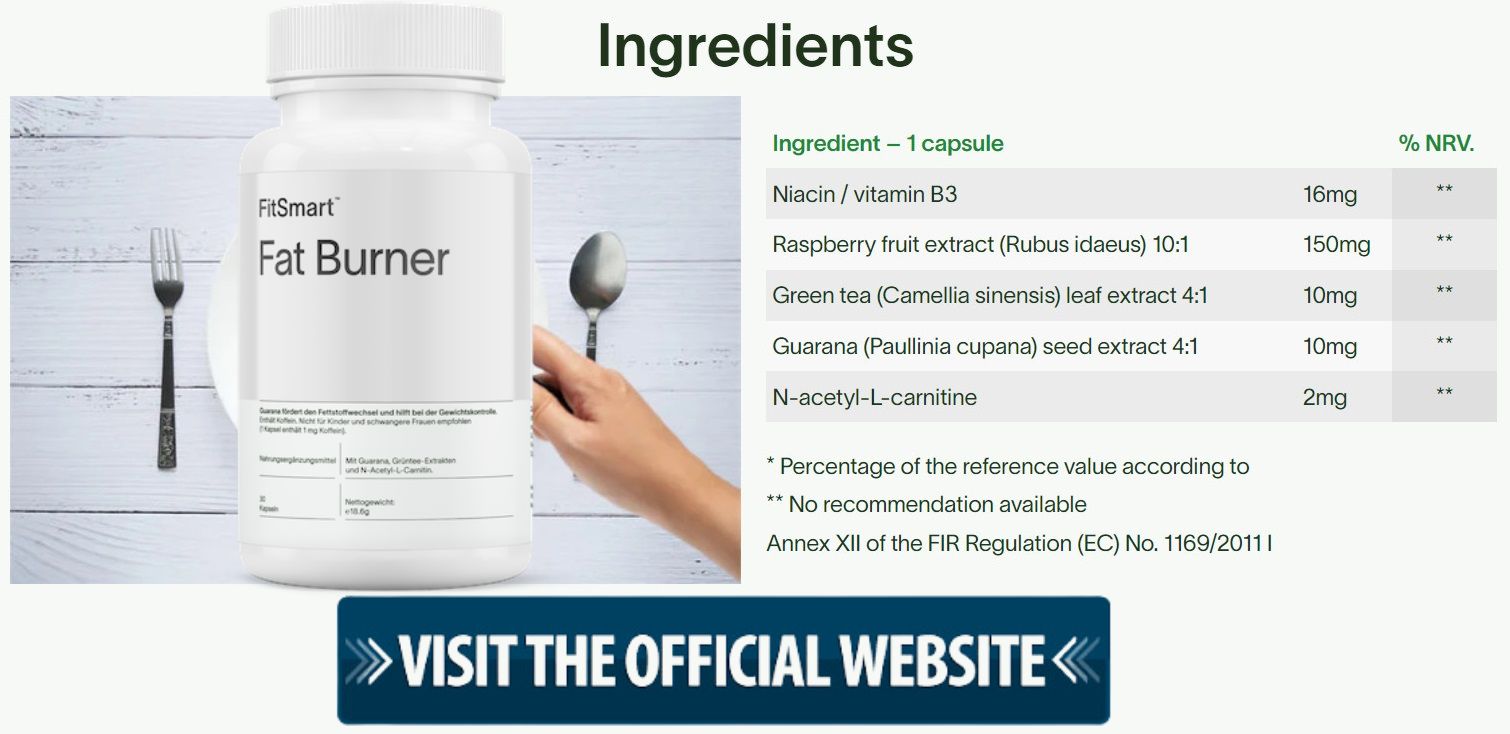 FitSmart Fat Burner Australia Weight Loss Pills: Legit or Hoax? Reviews, Ingredients & Benefits (2025)