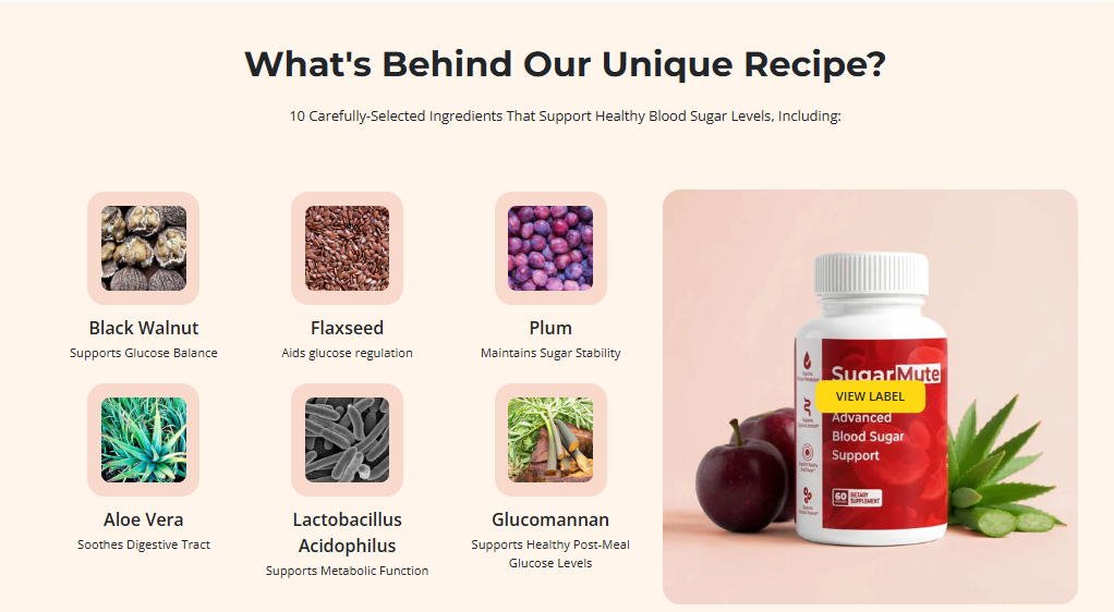 SugarMute Blood Sugar Support Reviews, Price, Benefits, Ingredients, Amazon & Where to Buy?